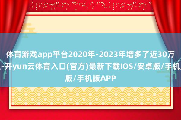 体育游戏app平台2020年-2023年增多了近30万东谈主-开yun云体育入口(官方)最新下载IOS/安卓版/手机版APP