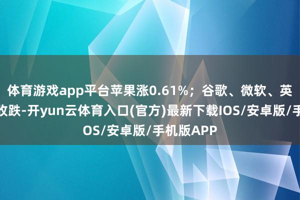 体育游戏app平台苹果涨0.61%；谷歌、微软、英伟达集体收跌-开yun云体育入口(官方)最新下载IOS/安卓版/手机版APP